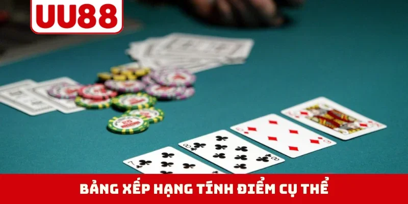 Bảng xếp hạng tính điểm cụ thể