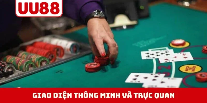 Giao diện thông minh và trực quan