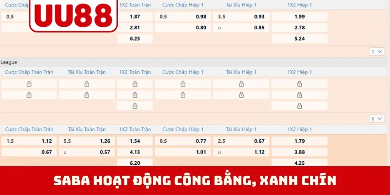 Saba hoạt động công bằng, xanh chín